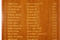 1283_Honours-Board_468x691